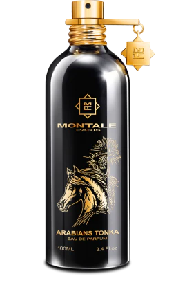 Montale sample set deals