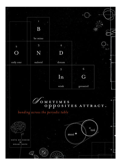 Chemical Bonding | Ineke | Olfactif