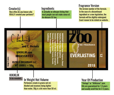 The Zoo | Everlasting | Olfactif