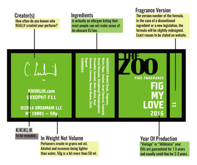 Fig my Love | The Zoo | Olfactif